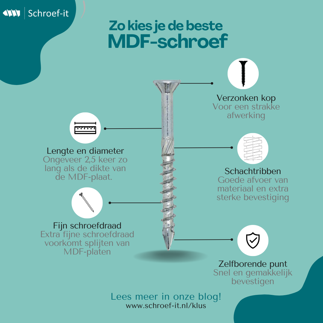 Schroeven voor MDF platen: Tips voor schroeven in MDF en MDF schroeven kiezen