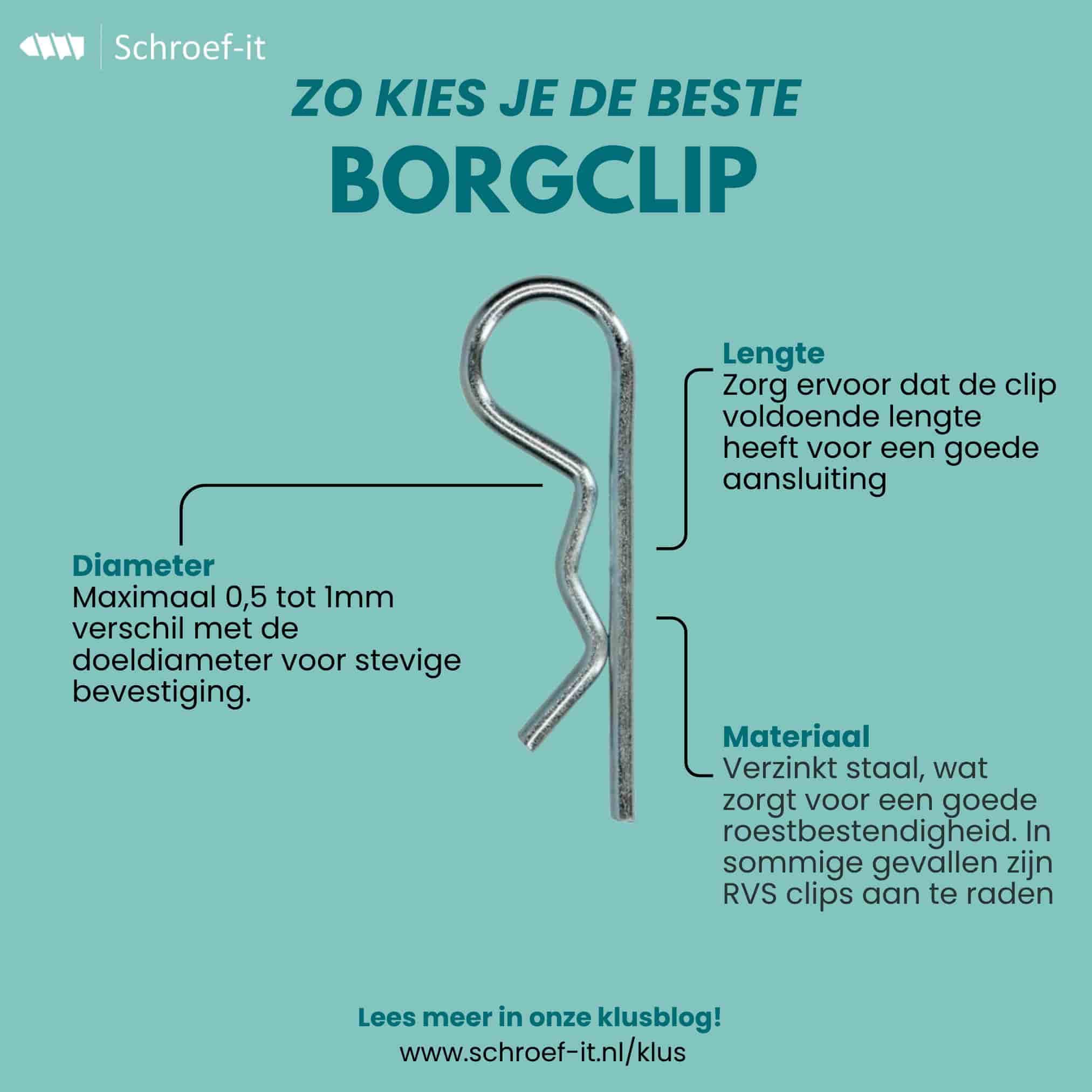 Borgveer kopen? Zo kies je de juiste borgclip voor een veilige bevestiging