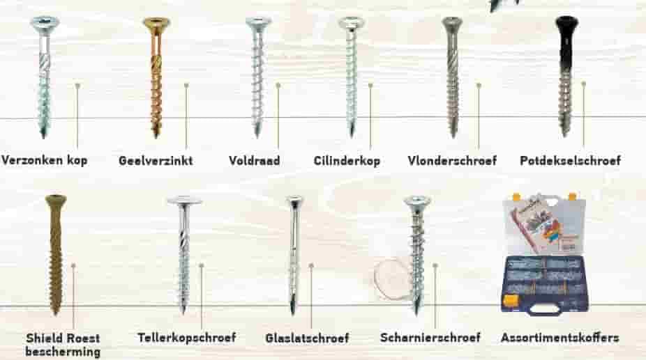 Woodies schroeven kopen? Ontdek de kracht van dit innovatieve merk