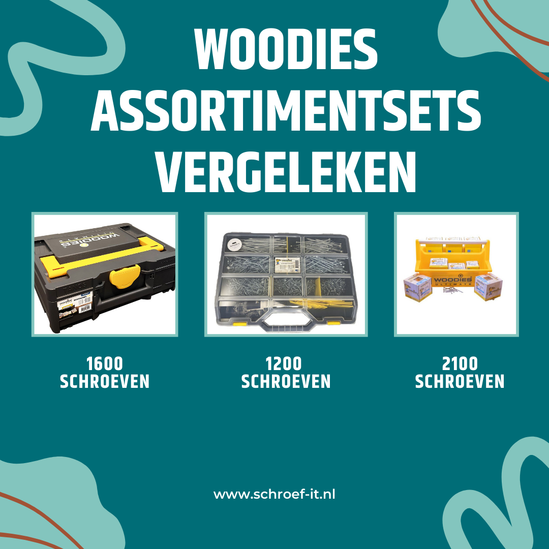 Woodies schroeven assortimentsets vergeleken