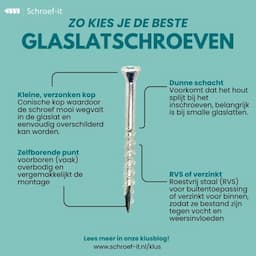 Woodies Ultimate glaslatschroef 3,5x40mm Torx-10 verzinkt afbeelding 3