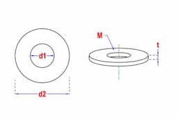 Carrosseriering sluitring M6x30 dikte 1,5mm afbeelding 2