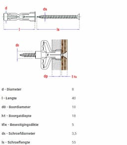 Hollewandplug + schroef 8x40 mm afbeelding 3