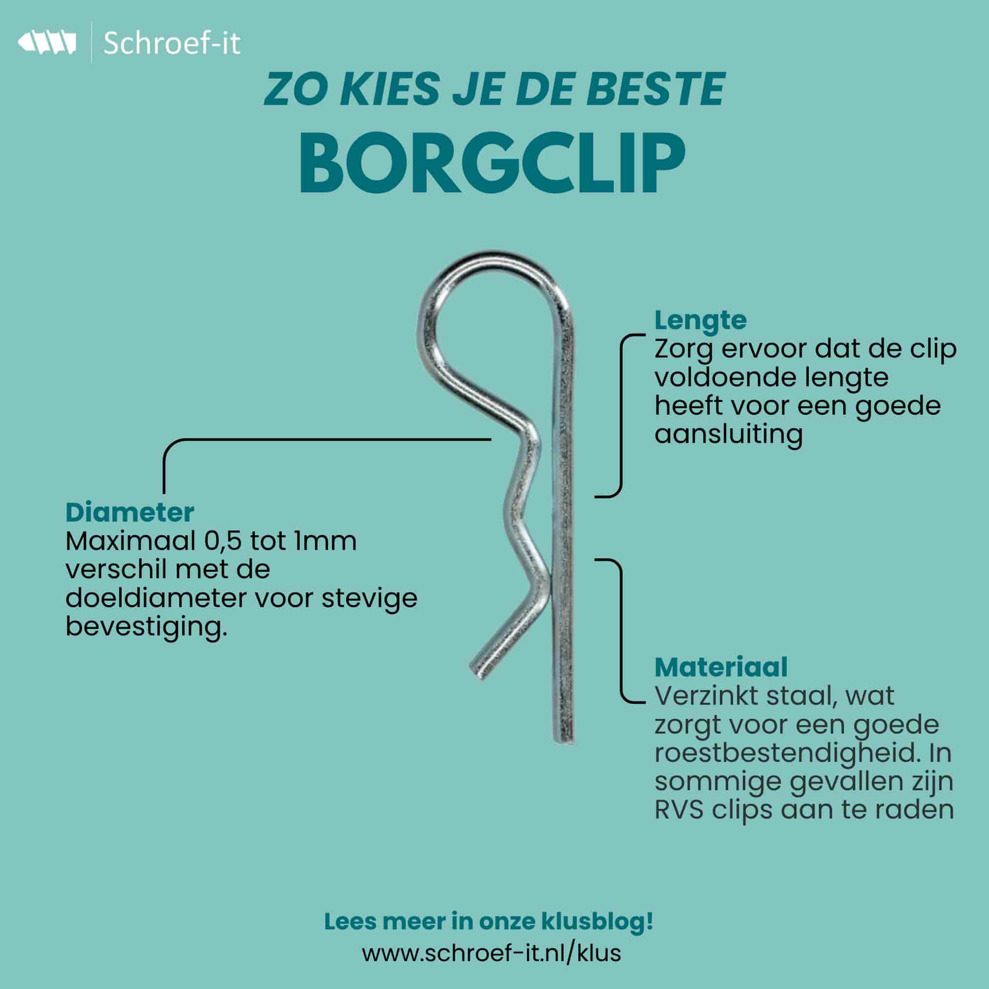 Borgveer kopen? Zo kies je de juiste borgclip voor een veilige bevestiging