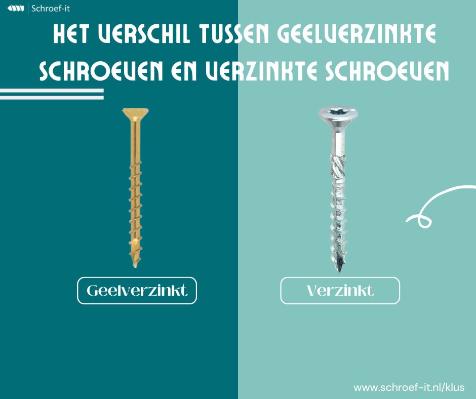 Het verschil tussen geelverzinkte schroeven en verzinkte schroeven