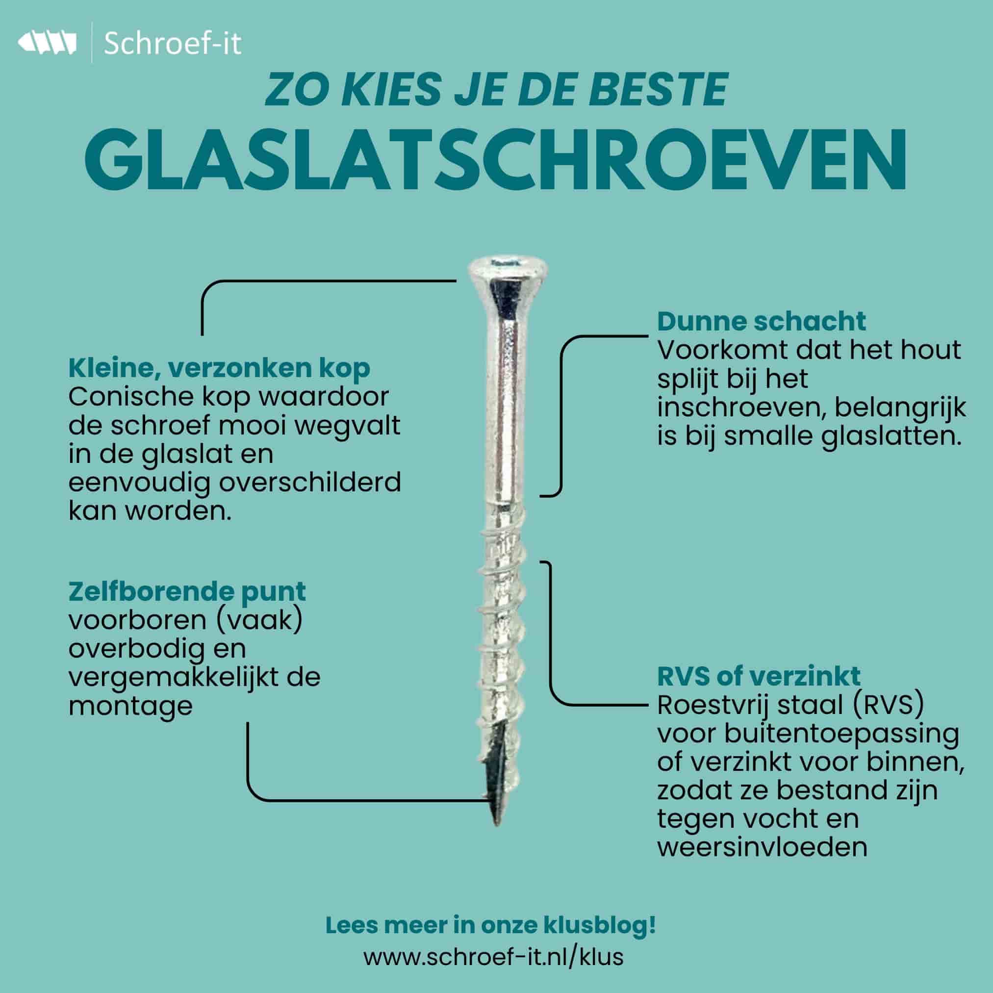 Alles over glaslatschroeven: wanneer gebruik je ze en welke soorten zijn er?