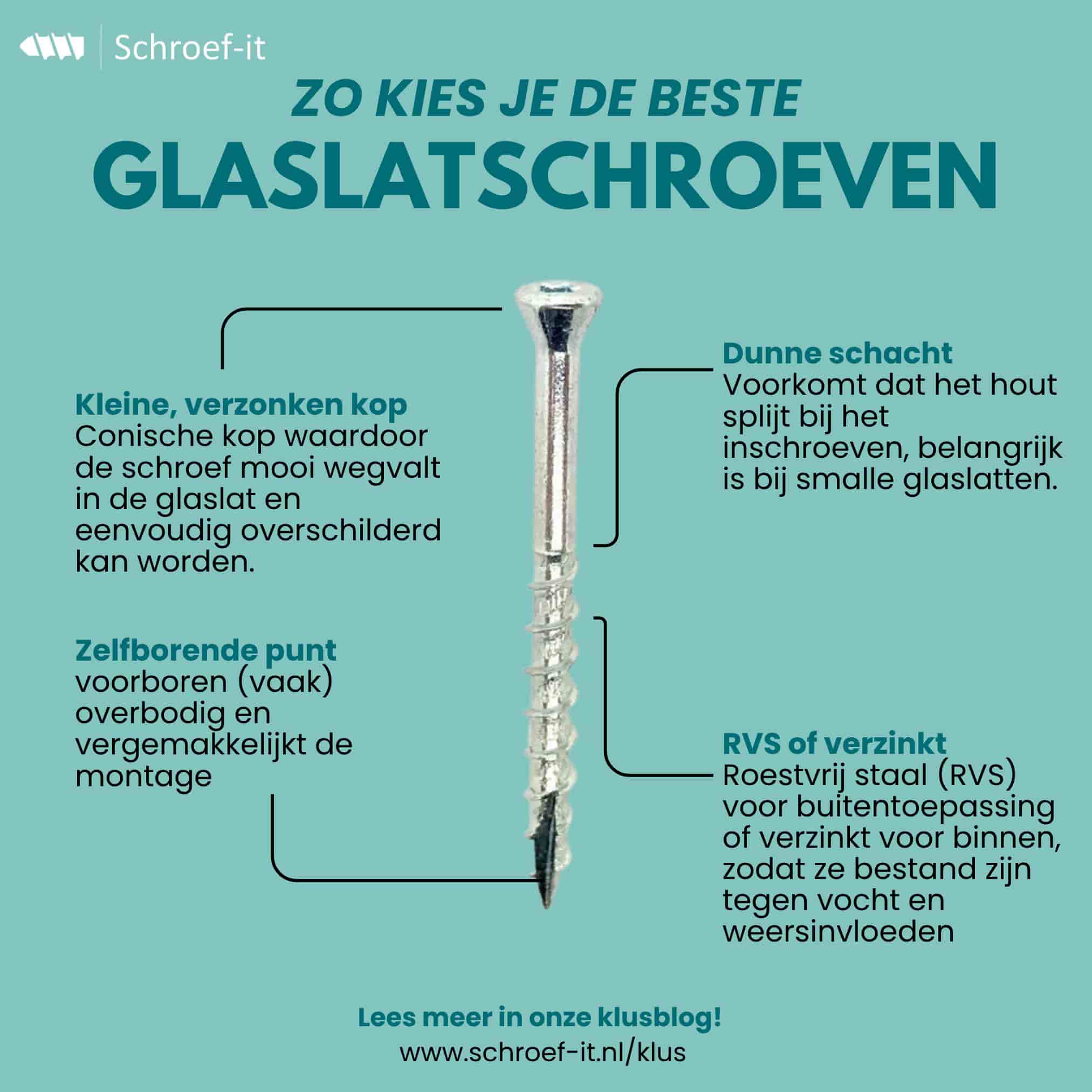 Alles over glaslatschroeven: wanneer gebruik je ze en welke soorten zijn er?