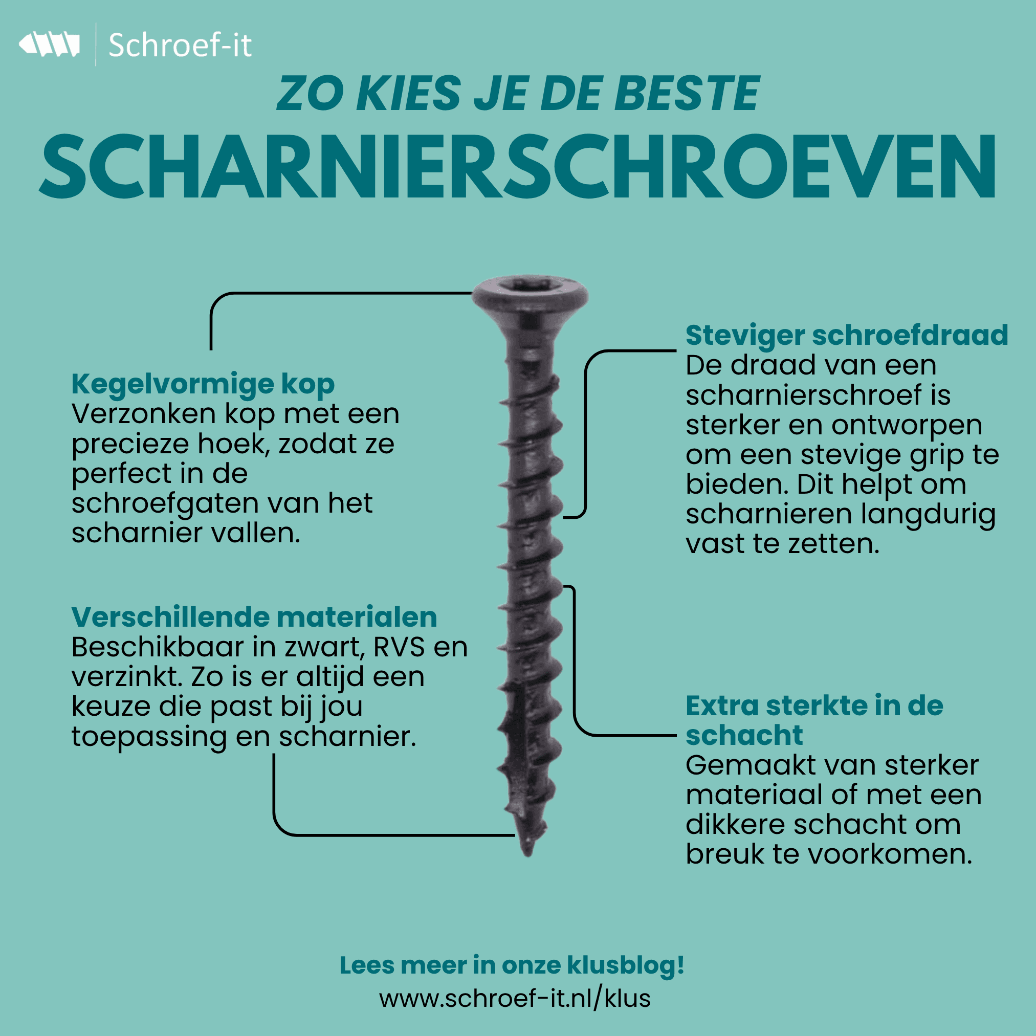 Scharnierschroeven: Welke kies je en waarom?