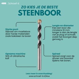 Steenboor 8mm x 120mm afbeelding 4