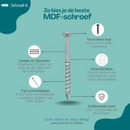 Woodies Ultimate MDF-schroef 3,5 x 50 Torx-15 verzinkt afbeelding 3