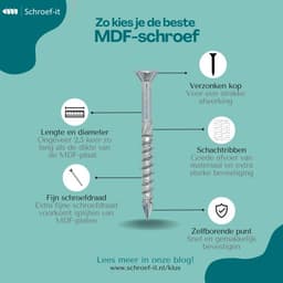 Woodies Ultimate MDF-schroef 4 x 45 Torx-15 verzinkt afbeelding 3