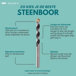 Steenboor 10mm x 120mm afbeelding 4